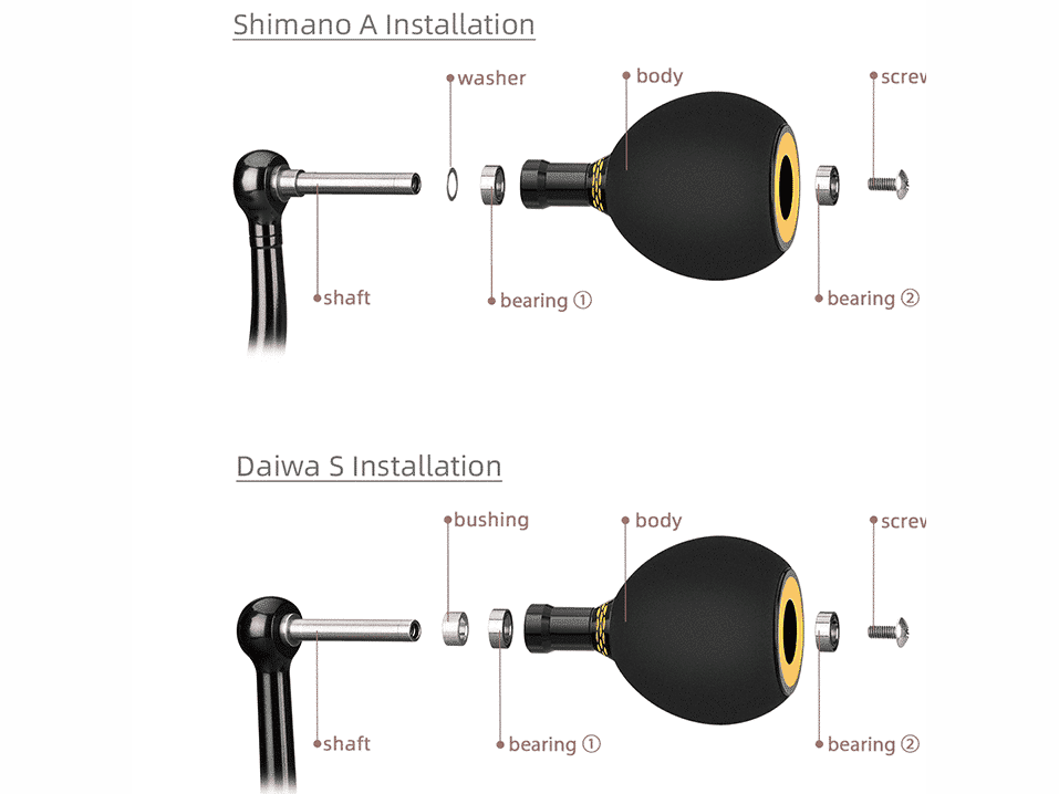 Gomexus - EVA Power Knob (38mm)