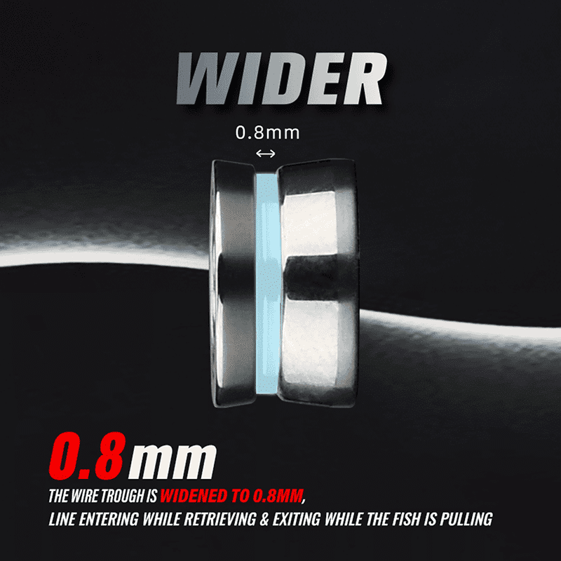 Gomexus - Titanium Fishing Line Roller (Shimano Reels 500 - 5000)