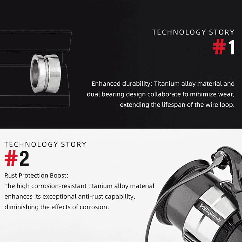 Gomexus - Titanium Fishing Line Roller (Shimano Reels 500 - 5000)