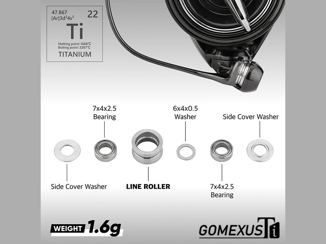 Gomexus - Titanium Fishing Line Roller (Shimano Reels 500 - 5000)