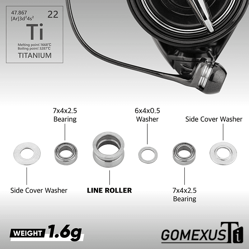 Gomexus - Titanium Fishing Line Roller (Shimano Reels 500 - 5000)